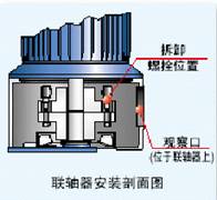 http://sumitomodrive.com/modules.php?name=Media&sp_id=621