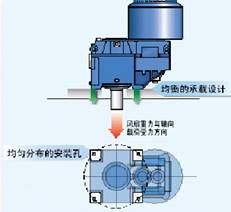 http://sumitomodrive.com/modules.php?name=Media&sp_id=618